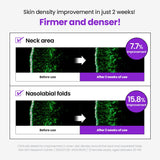 Dr.G Global Face Masks/Pads DR.G RTX INTO PEPTISHOT FIRMING NECK PATCH (5P)