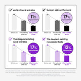 Dr.G Global Face Masks/Pads DR.G RTX INTO PEPTISHOT FIRMING NECK PATCH (5P)