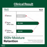 Dr.G Global Moisturizers/Creams (GIFT) DR.G DERMOISTURE BARRIER D INTENSIVE CREAM (100ML)