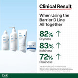 Dr.G Global Toners ๐GIFT๐ DR.G DERMOISTURE BARRIER D LIQUID TONER (200ML)