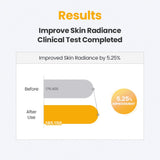 Dr.G Global DR.G 3D VITAMIN C NIACINAMIDE 5% BOOSTER BRIGHTENING SERUM (30ML)