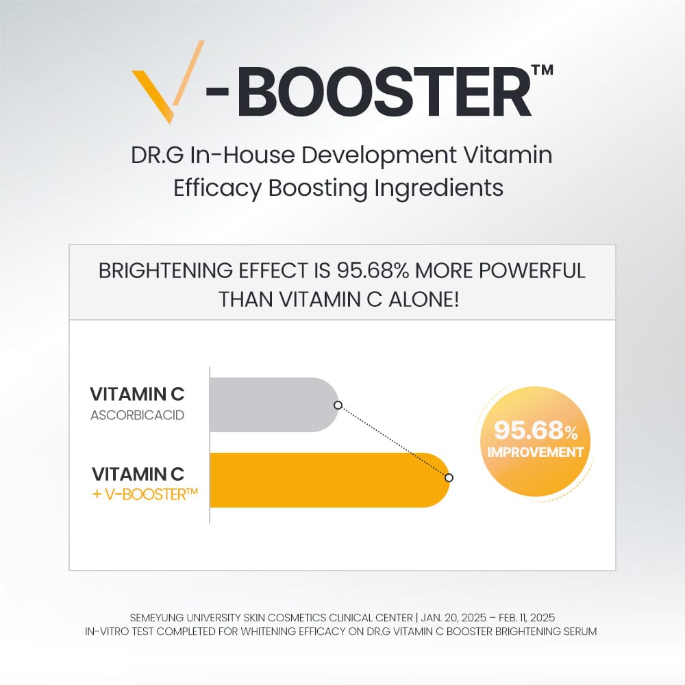 Dr.G Global DR.G 3D VITAMIN C NIACINAMIDE 5% BOOSTER BRIGHTENING SERUM (30ML)