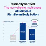 Dr.G Global DR.G DERMOISTURE BARRIER D RICH DERM BODY LOTION (400ML)