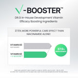 Dr.G Global DR.G NIACIN 10% BHA X ZINC BOOSTER BLEMISH SERUM (30ML)