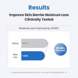 Dr.G Global DR.G PANTHENOL BOOSTER HYALURON SERUM (30ML)