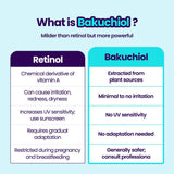 Dr.G Global DR.G R.E.D BLEMISH BAKUCHIOL PORE-JET SERUM (30ML)