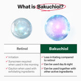 Dr.G Global Face Masks/Pads DR.G BAKUCHIOL PORE JET QUICK TIGHTENING MASK (25EA)