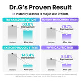 Dr.G Global Face Masks/Pads DR.G R.E.D BLEMISH COOL SOOTHING FIRMING MASK