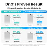 Dr.G Global Face Masks/Pads DR.G R.E.D BLEMISH COOL SOOTHING MASK