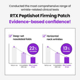 Dr.G Global Face Masks/Pads DR.G RTX INTO PEPTISHOT FIRMING NECK PATCH (5P)