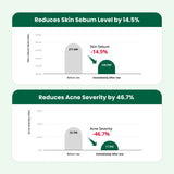 Dr.G Global [NEW] R.E.D BLEMISH CLEAR SOOTHING CREAM LIMITED SET (70ML +30ML)