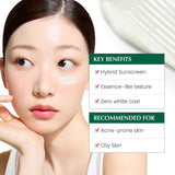 Dr.G Global Sun Protection [?NEW] DR.G R.E.D BLEMISH SOOTHING UP MOISTURE SUNSCREEN (50ML / OTC)